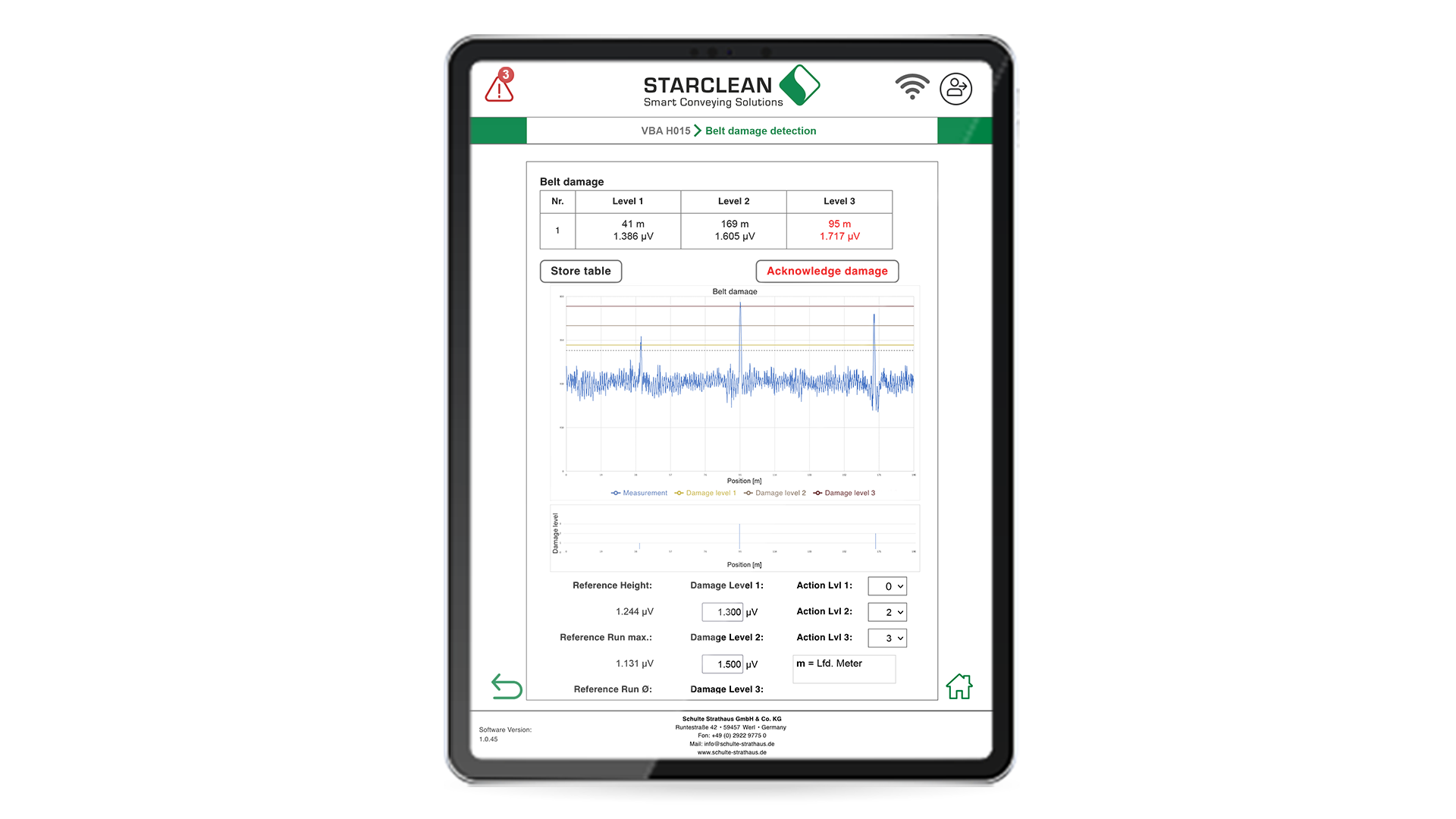 STARCLEAN S3 Dashboard/Cloud